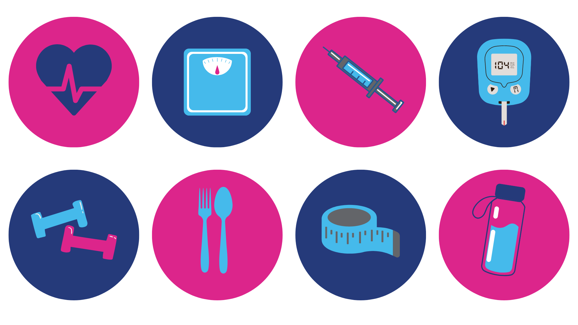 Ozempic, WegovyDiabetes and Weight Loss Management