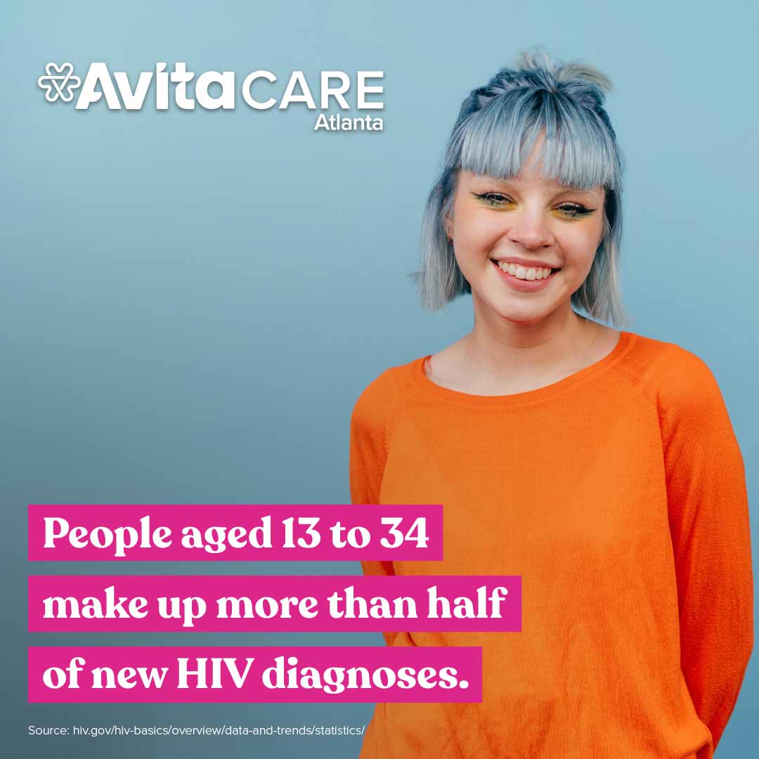 Fact: People aged 13 to 34 make up more than half of new HIV diagnoses.