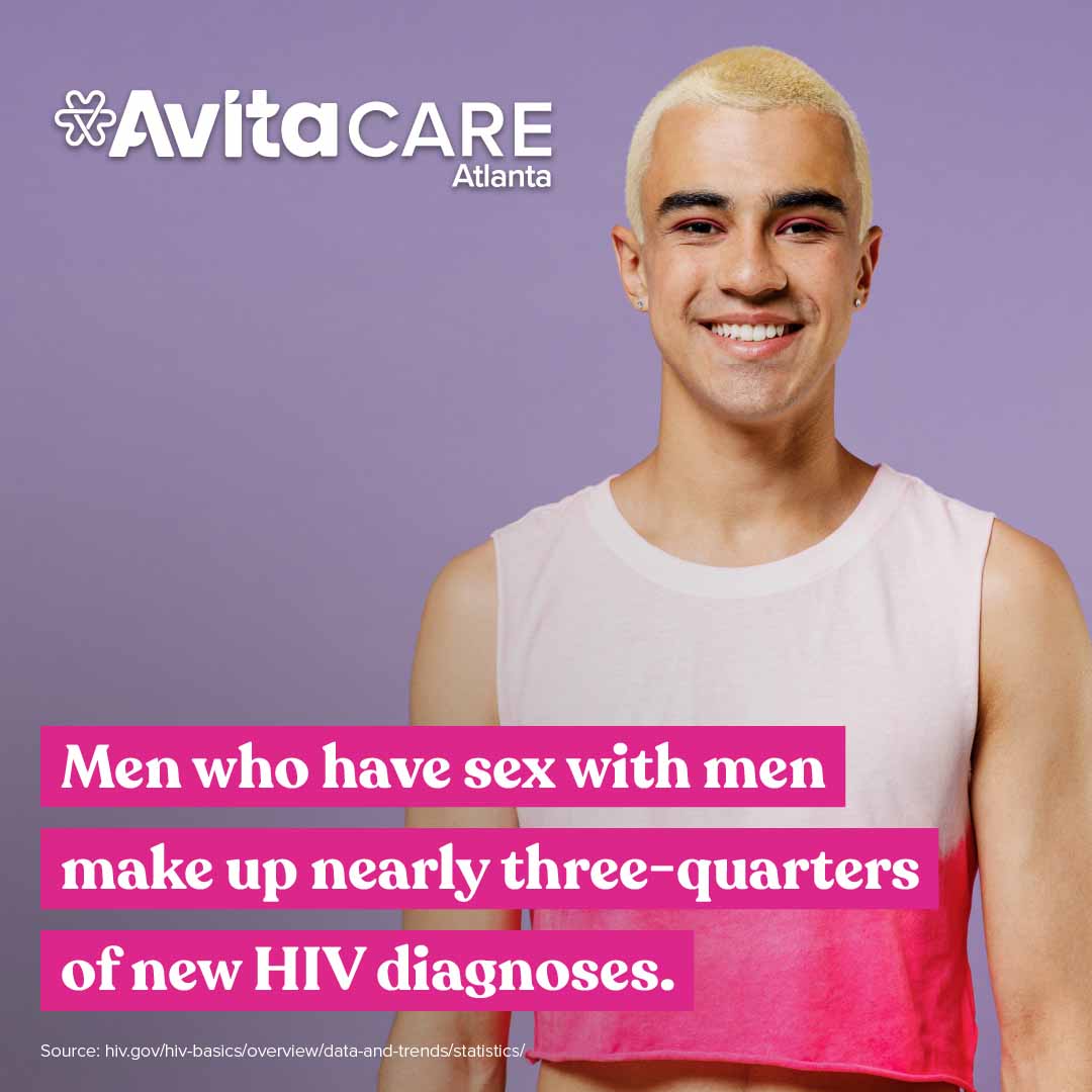 Fact: Men who have sex with men make up nearly three-quarters of new HIV diagnoses.