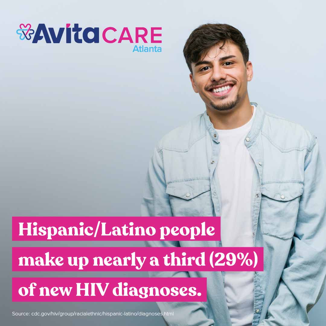 Fact: Hispanic/Latino people make up nearly a third (29%) of new HIV diagnoses.