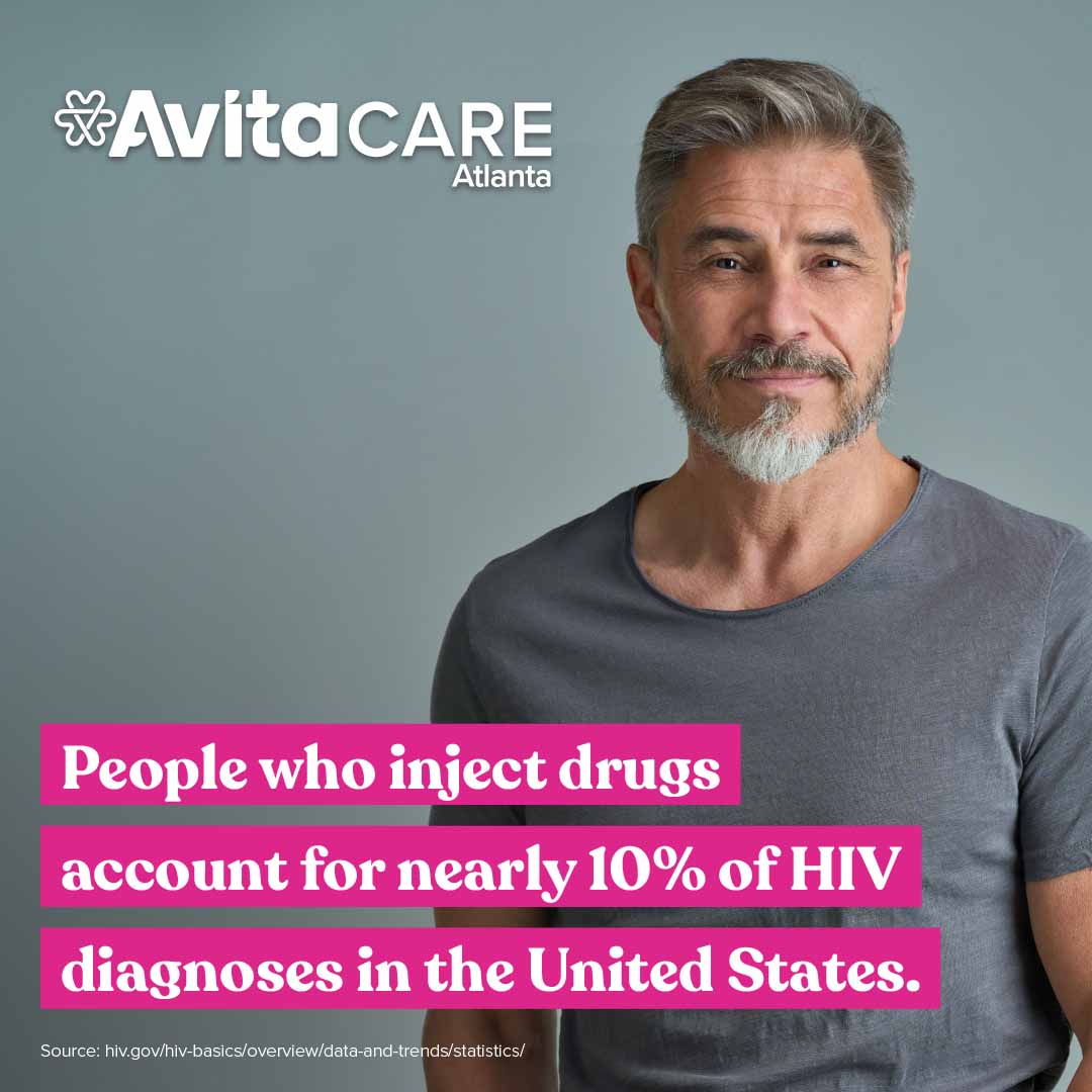 Fact: People who inject drugs account for nearly 10% of HIV diagnoses in the United States.
